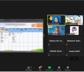 BENGKEL TECHNICAL WORKING TWG INDEKS BUDAYA SUKAN MALAYSIA IBSM 5